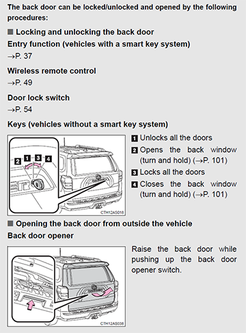 Bought a 2013 4Runner Trail yesterday-key-access-back-window-png