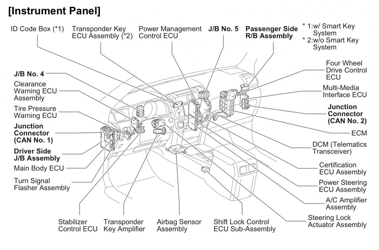 How to disable vehicle tracking/data on 2021/2022 models?-img_3526-jpg