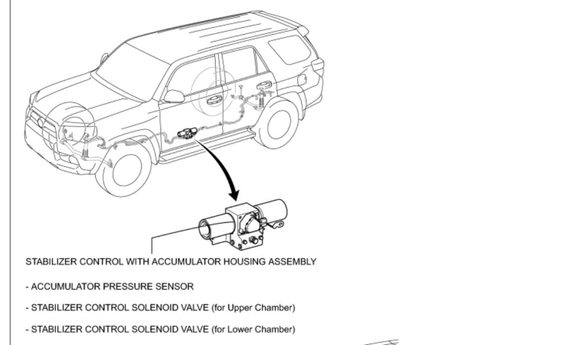 Trail Edition leaning on Passenger side ???-kdss-jpg