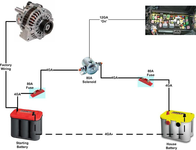 Dual Batteries on the Cheap-simple-dual-battery-setup-l-jpg