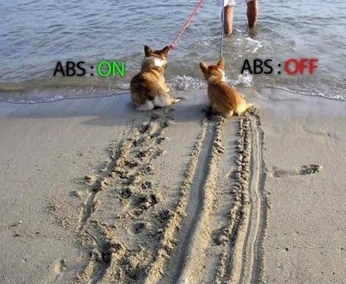 ABS Explained-image-jpg