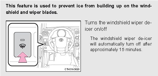Need Wiper De-Icer Schematic-switch-png
