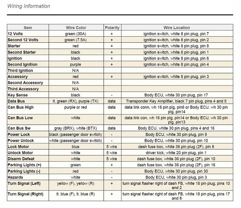 Anyone has wiring diagram for Nav. with Entune?-2012_1-jpg