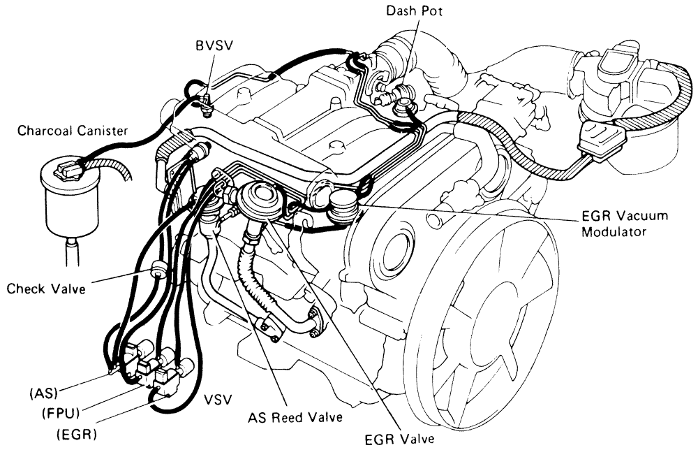 Code 71 EGR fault.-3vze-vacuumhose-diagram-gif