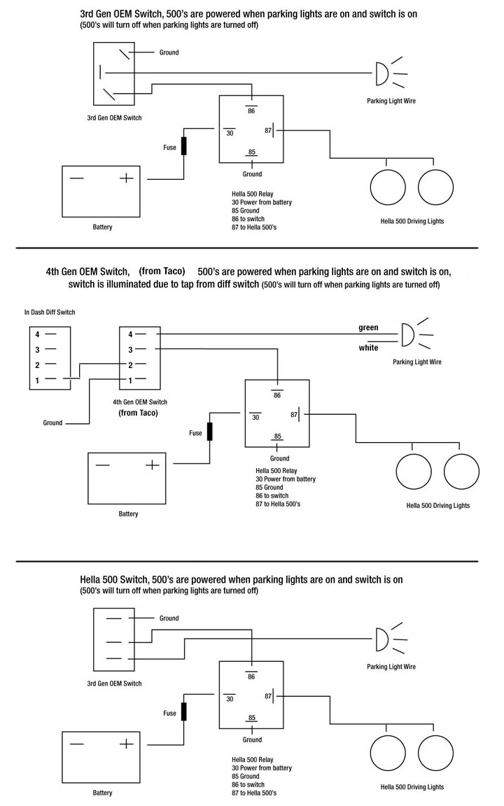 revised diagram-attachment-jpg