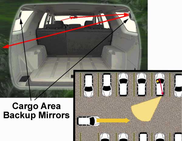 cargo area backup mirrors-backupmirrors-jpg