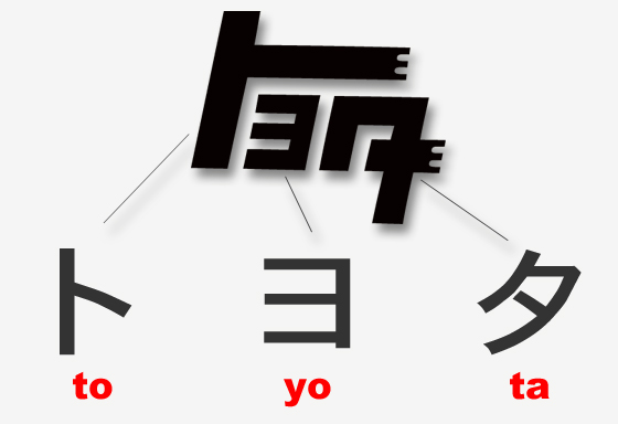 Any T4R.ORG Badges?-toyota_logo_in-katakana_1-jpg