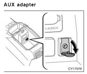 Why can't I find the Aux input? And deciding between 06 and 07.-4runner-aux-jack-gif