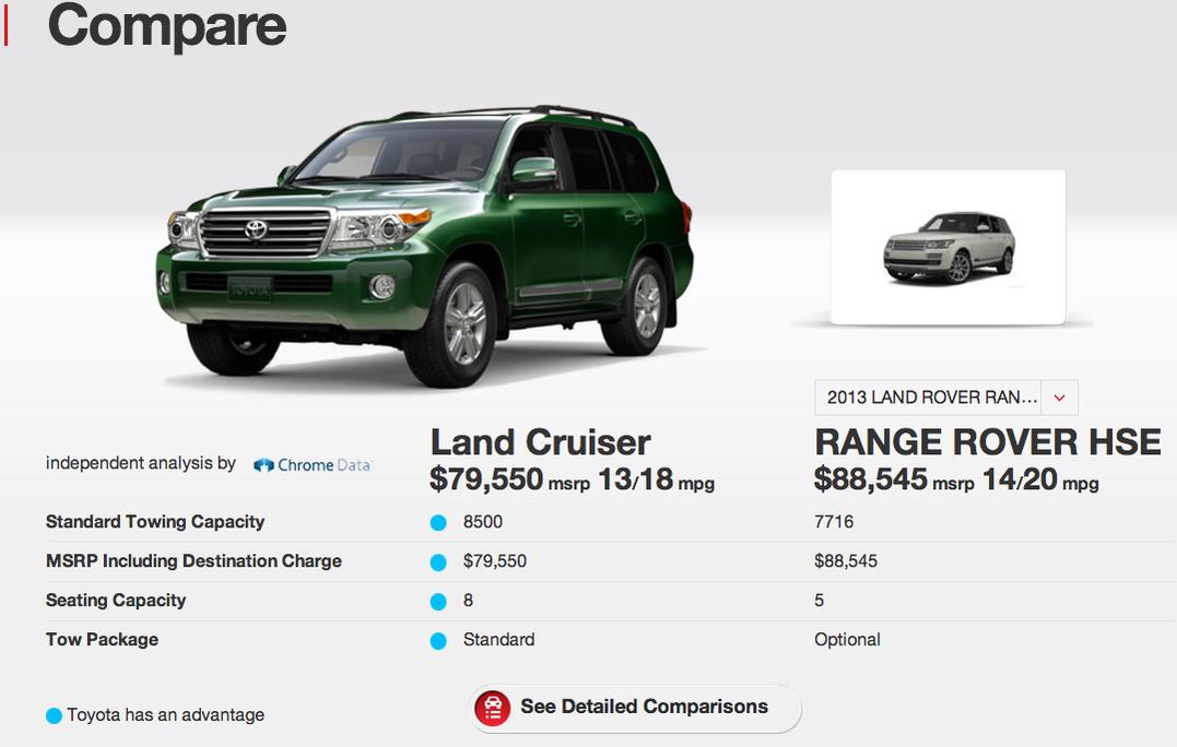 ,555 for a Land Cruiser???!!!-screen-shot-2013-04-06-10-47-44-am-jpg