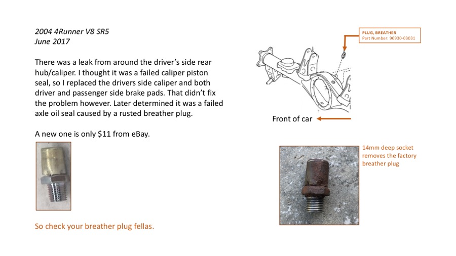 DIY Rear Axle Seal and Parking Brake-slide01-jpg