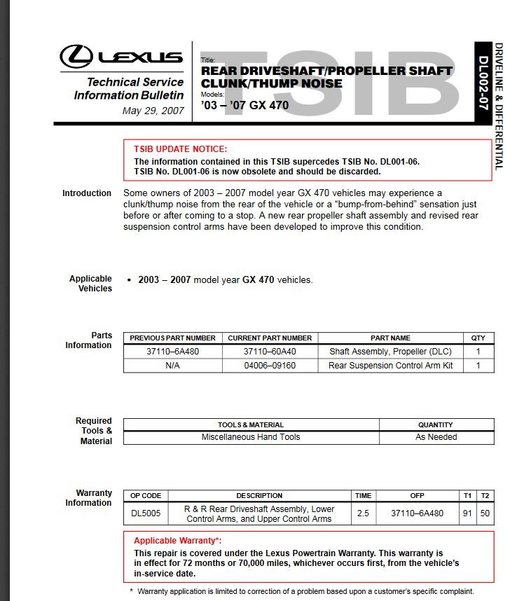 Greasing Driveshaft (4th Gen)-drivelineclunk-jpg