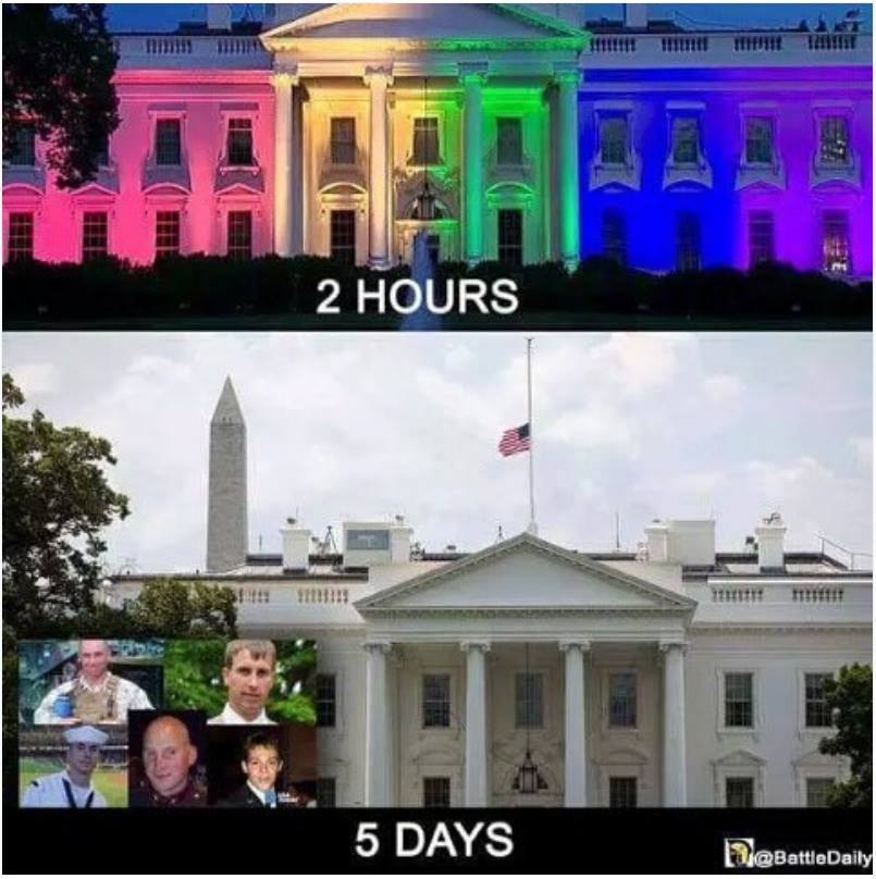 And we're doing nothing about this, why?-whmeme-jpg