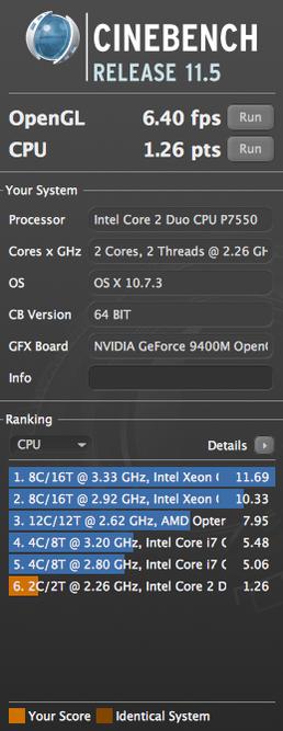 How Fast is your PC / MAC ? (Post your CineBench 11.5 results)-screen-shot-2012-04-13-2-22-04-pm-jpg