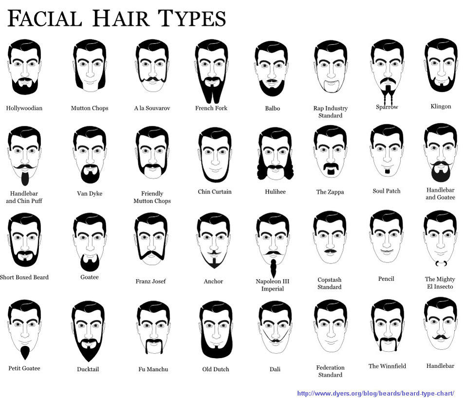 Random picture post thread-xfacial-hair-types-beard-styles-jpg-pagespeed-ic-gekkck3ezw-jpg