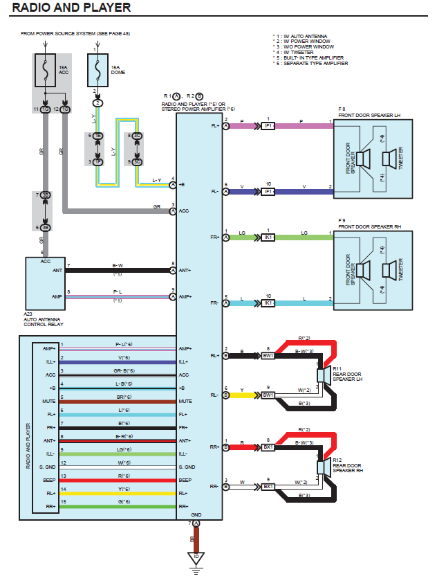 Radio works but it wont light up or illuminate-2002t4r_radiowiringdiagram-png