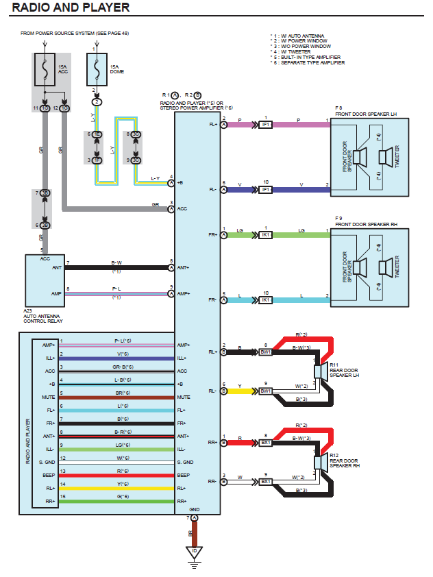 2000 Toyota Tundra Radio Wiring Diagram Database - Wiring Diagram Sample
