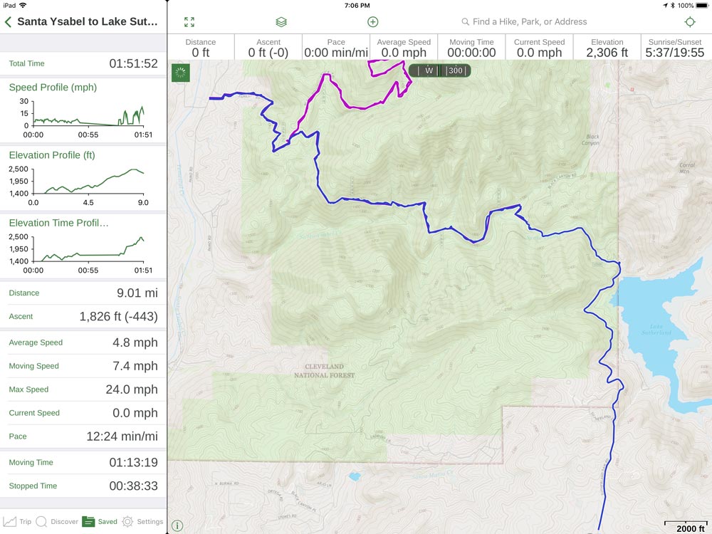 Upper Santa Ysabel Trail - Sun 6/9-map_2151-jpg