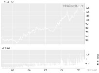 toystock5yr.jpg