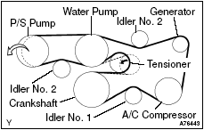 v6 serpentine belt.gif