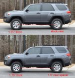 4runner_level.jpg