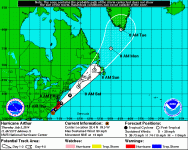Hurricane Arthur.gif
