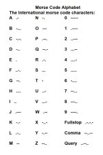 morse_code_alphabet.jpg