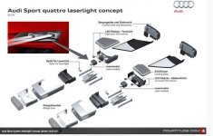 Audi Laserlights.JPG Audi Laserlights.JPG