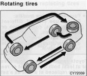 4runner tire rotation.jpg