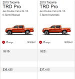 Manul vs Auto Tacoma.png