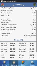 2014 4Runner Stats 2014-06-19.jpg
