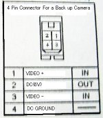 Pinassignmentsforbackupcamera[1].jpg