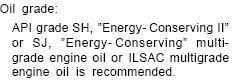 Oil 2.PNG Oil 2.PNG