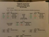 Alignment Specs Pre 285s.jpg