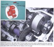 vvti-vvti.jpg