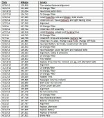 t4r service records.jpg