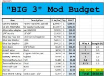 Big 3.JPG Big 3.JPG