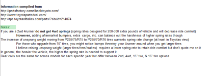 4runner Spring # Notes.png