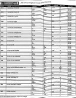 2016 tacoma pricing chart 1.jpg