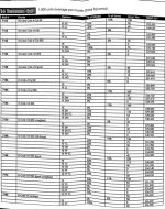 2016 tacoma pricing chart 2.jpg
