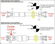 DriveShaftzerks.jpg