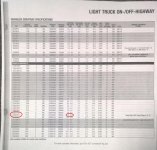 Tire Spec.jpg
