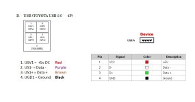 USB pinout diagram.jpg