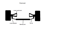 Steering.png Steering.png