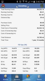 2014 4Runner Stats.jpg