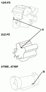 4runner engine and trans serial locations.gif