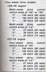 owners manual scan low gearing 4runner (custom).jpg