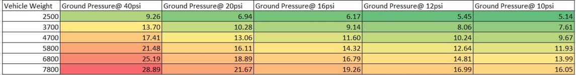 gp2.JPG