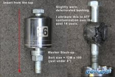 Steering Rack Bushings_6.jpg