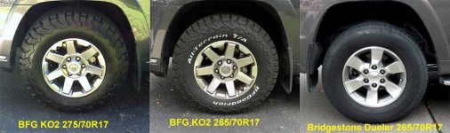 tire-comparison-fixed.jpg
