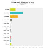 Chart 2.png